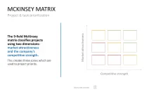 Project Prioritization Toolbox