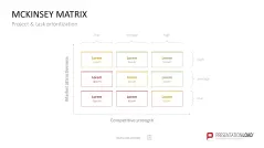 Project Prioritization Toolbox