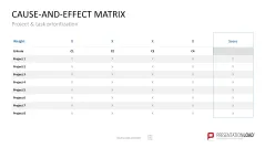 Project Prioritization Toolbox