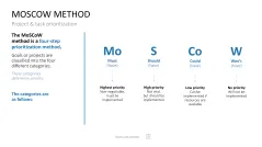Project Prioritization Toolbox