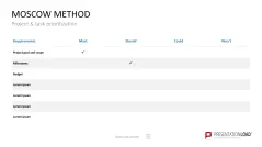 Project Prioritization Toolbox