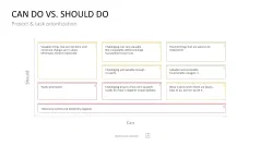 Project Prioritization Toolbox