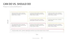 Project Prioritization Toolbox