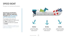 Project Prioritization Toolbox
