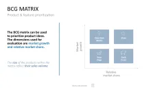 Project Prioritization Toolbox