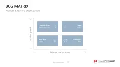 Project Prioritization Toolbox