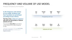 Project Prioritization Toolbox