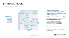 Project Prioritization Toolbox
