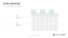 Project Prioritization Toolbox