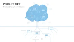 Project Prioritization Toolbox