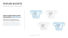 Project Prioritization Toolbox