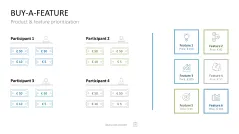 Project Prioritization Toolbox