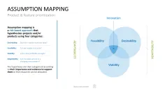 Project Prioritization Toolbox
