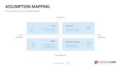 Project Prioritization Toolbox