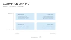 Project Prioritization Toolbox