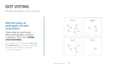 Project Prioritization Toolbox