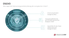 DSGVO Datenschutz 