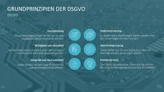 DSGVO Datenschutz 