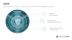 GDPR: Data Protection PowerPoint Template