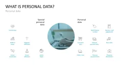 GDPR: Data Protection PowerPoint Template