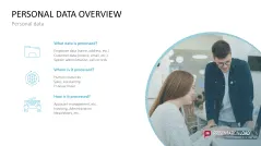 GDPR: Data Protection PowerPoint Template