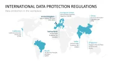 GDPR: Data Protection PowerPoint Template