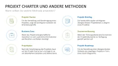 Projekt Charter 