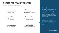 Projekt Charter 