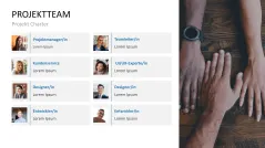 Projekt Charter 