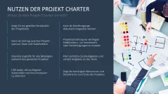 Projekt Charter 