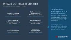 Projekt Charter 