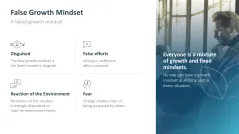 Growth Mindset