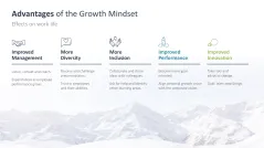 Growth Mindset