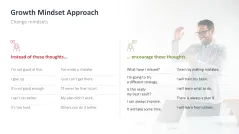 Growth Mindset
