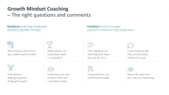 Growth Mindset