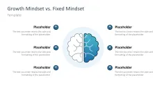 Growth Mindset