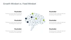 Growth Mindset
