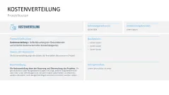 Projekt-Kennzahlen 