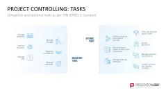 Project Indicators PowerPoint Template