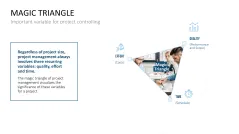 Project Indicators PowerPoint Template
