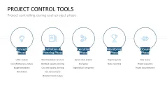 Project Indicators PowerPoint Template