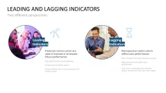 Project Indicators PowerPoint Template