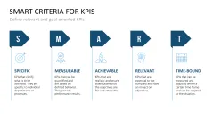 Project Indicators PowerPoint Template