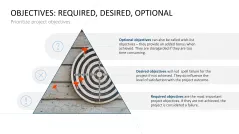 Project Indicators PowerPoint Template