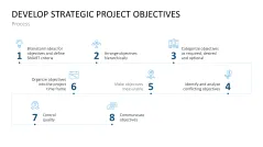 Project Indicators PowerPoint Template