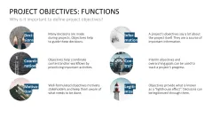 Project Indicators PowerPoint Template