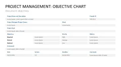 Project Indicators PowerPoint Template