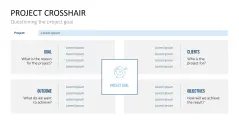 Project Indicators PowerPoint Template