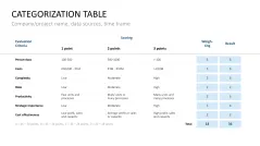 Project Indicators PowerPoint Template