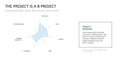 Project Indicators PowerPoint Template